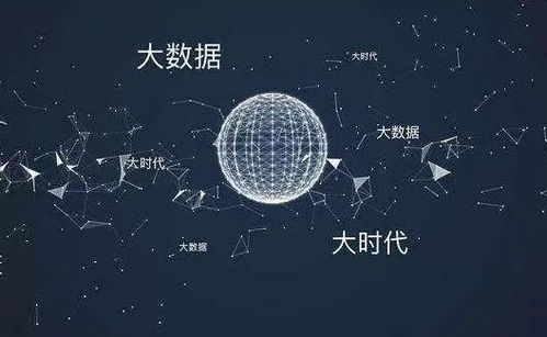 7200億規(guī)模蓄勢(shì)，2019年我國大數(shù)據(jù)產(chǎn)業(yè)駛?cè)敫咚僭鲩L快車道